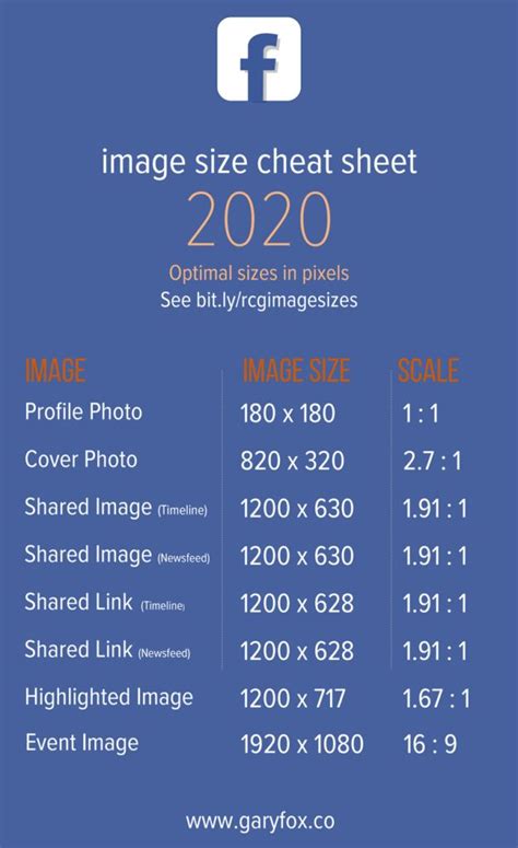 The Ultimate Social Media Image Sizes Cheat Sheet For