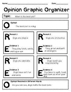 #opinionmarkingsignals #expressyouropinion giving opinion on different topics is important part of speaking. Image result for opinion writing anchor chart 3rd grade | Opinion writing unit, Writing lessons ...