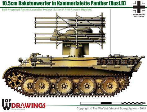 105 Cm Raketenwerfer In Kammerlafette Panther Tanks Military