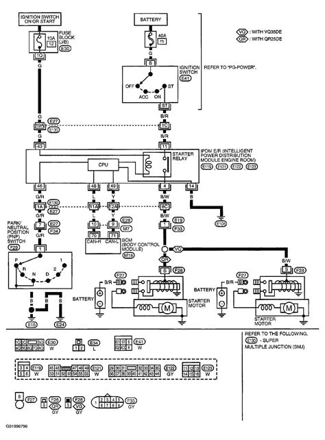 Or should they all be pulled and inspected? 2005 Nissan Altima Fuse Box Diagram — UNTPIKAPPS