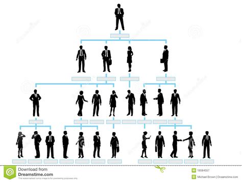 Organizational Corporate Hierarchy Chart Royalty Free Stock Image