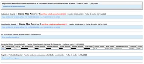 Este formulario le permitirá, colocando el dni, conocer el historial de cualquier ciudadano como integrante de un partido. Comprobador de Derechos Afiliación a EPS en Bogotá