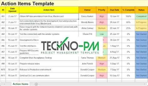 Action Items Template For Excel Project Management Templates Project