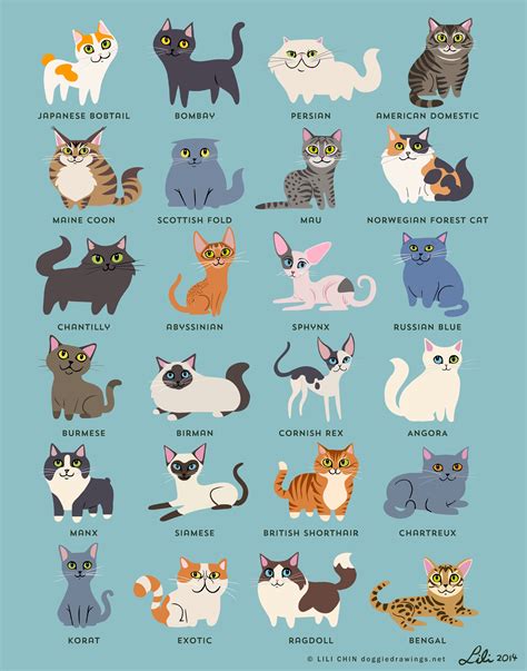 Cute Cat Art Print Art And Collectibles Prints