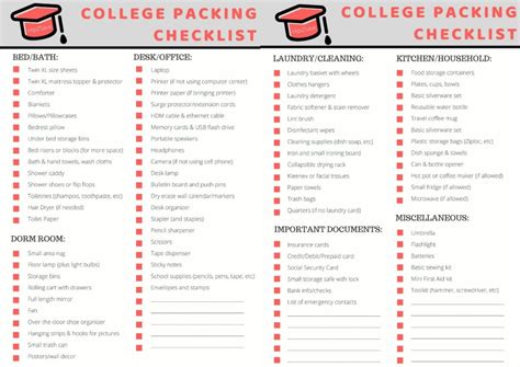 The Ultimate Dorm Room Essentials Checklist For College Students Fr