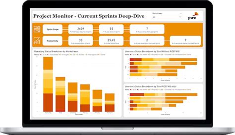 Agile Reporting Solution For Agile Projects Pwc Store
