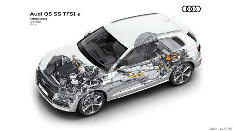 Audi Q5 Tfsi E 2020my Plug In Hybrid Drivetrain