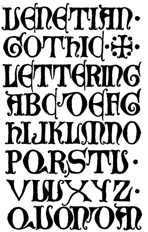 15TH Century Venetian Gothic lettering | Lettering, Gothic lettering, Lettering fonts