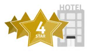 How Do Hotel Star Ratings Work