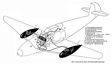Me 109 Drop Tanks Betriebsstoff Zusatzanlage Photographs And Diagrams