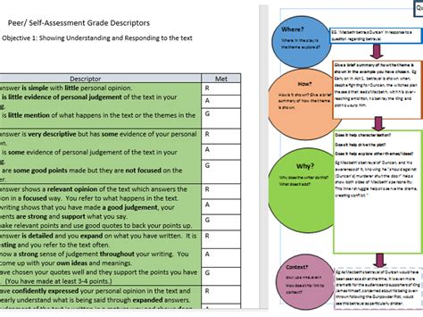 Edexcel Gcse English Ao1 And Ao2 Self Peer Assessment Descriptor Grid