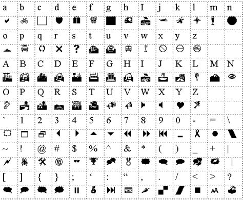 기호 폰트 Symbol Font Monotype Sorts Webdings Wingdings 네이버 블로그
