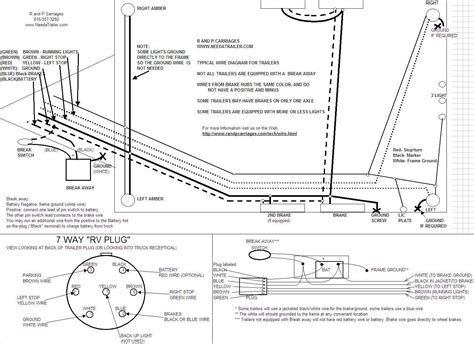 Maybe you would like to learn more about one of these? Trailer Hook Up Wiring Diagram | Trailer Wiring Diagram