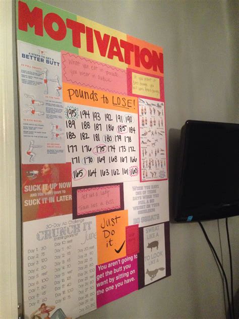 Motivation Board Of My Own Fitness Motivation Board