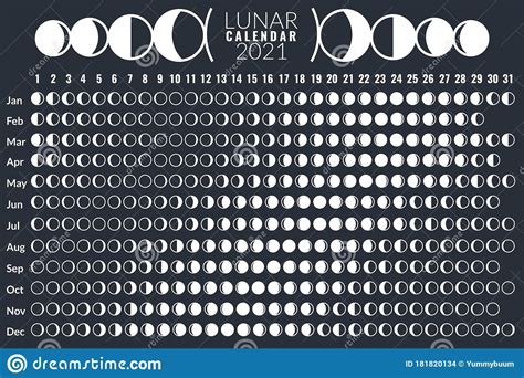 Moon Phases Calendar 2021 2021 Example Calendar Printable