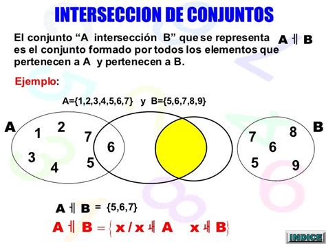 Matematicas Operaciones Entre Conjuntos