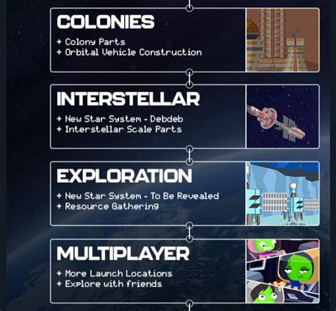 What Are You Most Excited For Is Ksp2 Im Probably Most Excited For