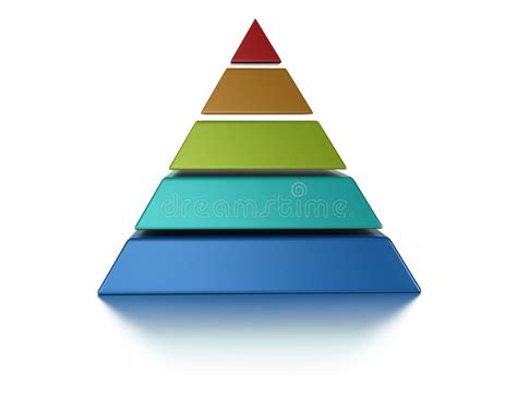 Pyramid Diagram Five Level Pyramid Model
