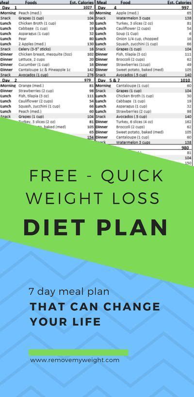 Pin On 1600 Calorie Diet Menu Plans For Weight Loss