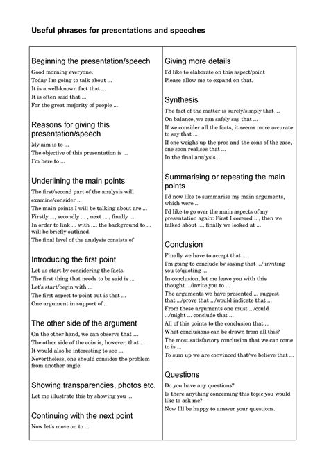 Useful Phrases For Presentations And Speeches Useful Phrases For