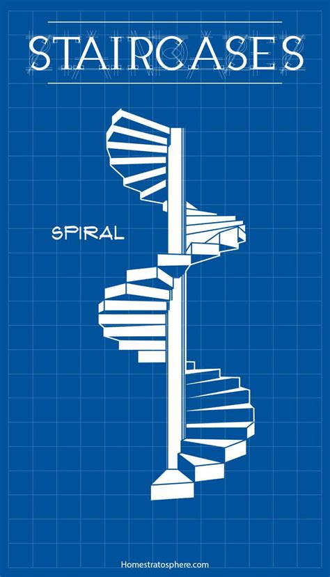Calculation spiral staircase is a free trial software application from the system maintenance. 25 Types of Staircases (Custom Diagram for Each Style) - Home Stratosphere