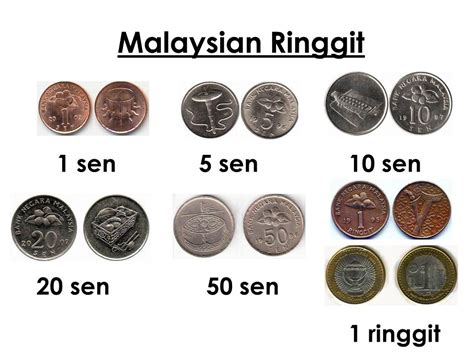 Before ringgit was introduced, we used dollar and cent, here's some facts about ringgit. Currency - INVEST IN MALAYSIA