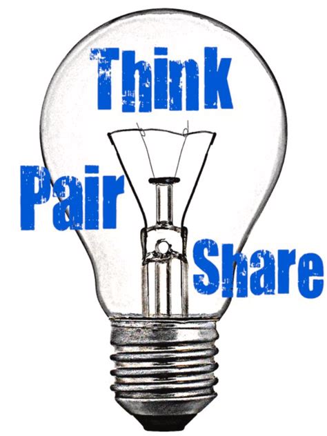 Think Pair Share Collaborative Learning Learning Tools Think Pair