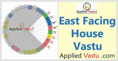 East Facing House Vastu Vastu Tips For East Facing Home