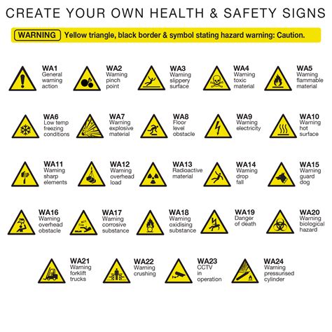 Warning Safety Symbol Sign Custom Made Safety Signs Fire Safety