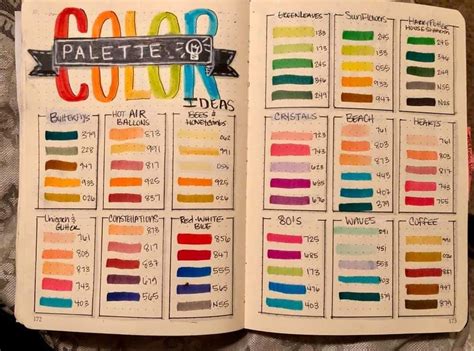 See, rate and share the best emoji memes, gifs and funny pics. Pin by Sarah Beacom on Bullet Journal | Bullet journal ...