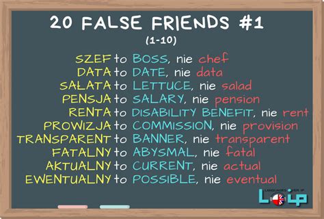 20 Słów Typu False Friends Loip Angielski Online