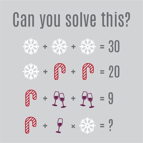 Christmas comes early riddle riddle meme with riddle and answer link. The Internet Is Having A Hard Time Figuring Out This Christmas Riddle, Can You Solve It ...