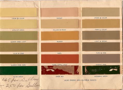 Inside House Colors Of The 1900 The Old House Blog Historic Paint