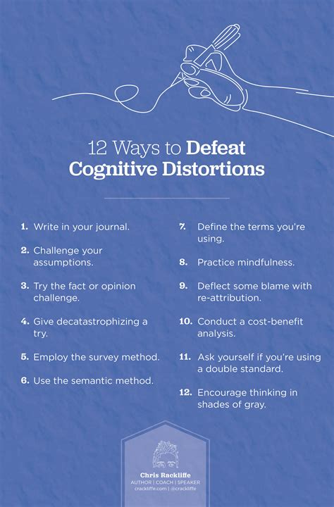 17 Cognitive Distortions—and 12 Ways To Defeat Them