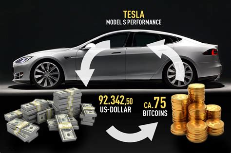 High quality tesla gifts and merchandise. Tesla Accepts Bitcoin, Bitcoin Copycats Jousting For Position
