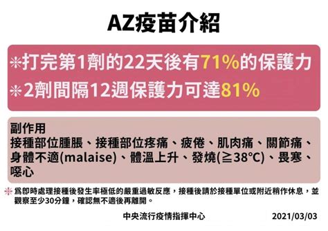 Hesab.az offers online payments for mobile, utilities, tv, internet, phone and many other services. AZ疫苗懶人包》新冠肺炎疫苗正式開打!禁忌、副作用、施打流程、疫苗地圖一次掌握 - 未來城市@天下