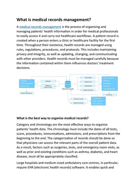 Medical records management by osplabsh - Issuu