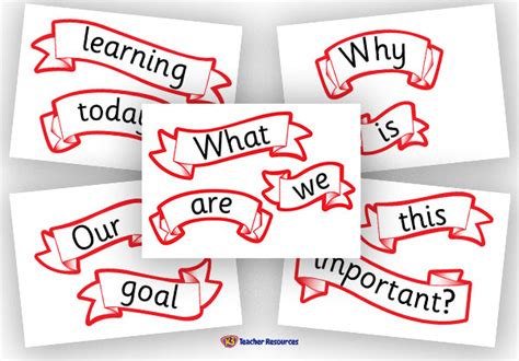 What Are We Learning Today Posters K 3 Teacher Resources