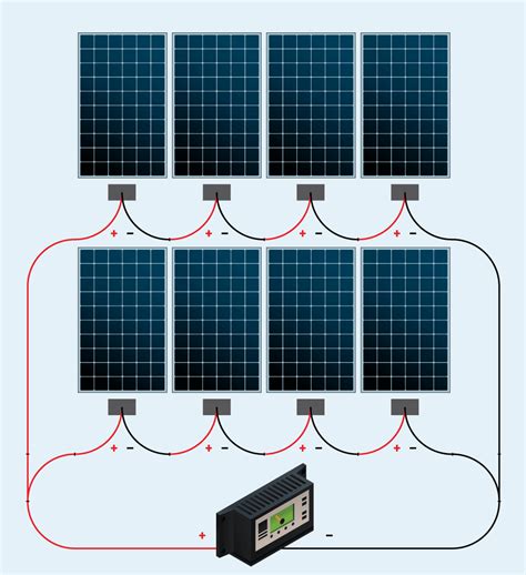 Wiring Diagram For Solar Panels In Series Wiring Diagram And Schematic