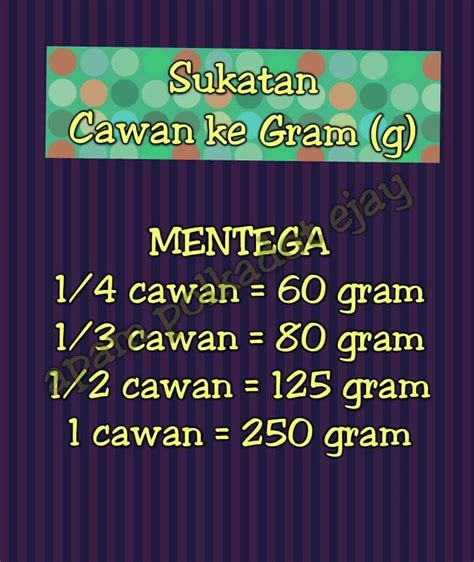 Sukatan cawan ke gram (oz) 1 cup plain flour = 125g (4 0z) 1 cup self raising= 125g (4 oz) 1 cup castor sugar = 250g (80z) .: SUKATAN CAWAN KE GRAM (g) /METRIK