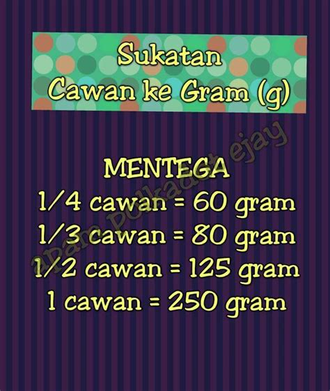 Bahan bahan 5 biji telur gred a 1 cawan gula halus (200gm) 1 sudu besar ovalette 1/4 cawan santan pekat (kotak) (65ml) 1 sudu. .: SUKATAN CAWAN KE GRAM (g) /METRIK