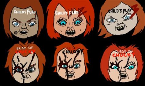 Colors Live Evolution Of Chucky By Fr00t