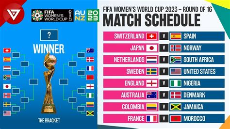 match schedule round of 16 fifa women s world cup 2023 full fixtures knock out round youtube