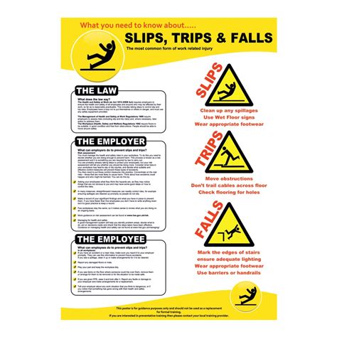 Plastic Slips Trips And Falls Poster Free Delivery Uk Parrs