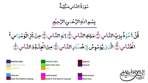 Ia terdiri daripada enam ayat dan tergolong dalam surah makkiyyah (turun sebelum hijrah). Surah An Nas سورة الناس - YouTube