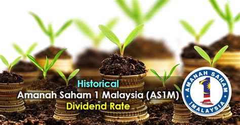 So how about the other types? Amanah Saham 1Malaysia (AS1M) Dividend History