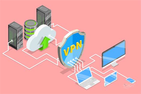 Remote Access Vpn File Sharing And Remote Printing 2022