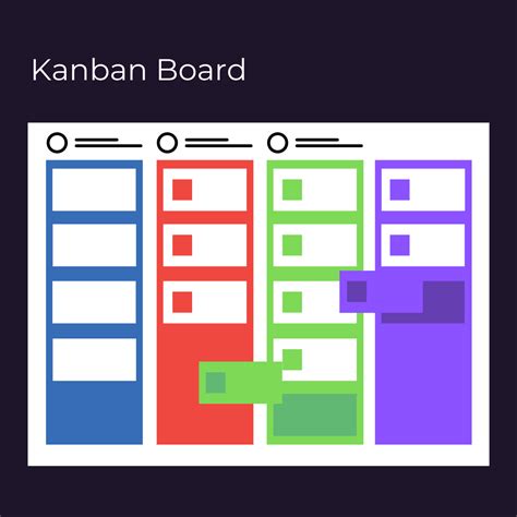Kanban Vs Scrum Methodology The Difference You Should Know