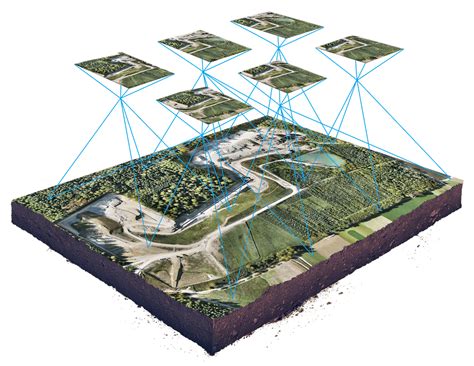Photogrammetry Lidar What Sensor To Choose For A Given 45 Off