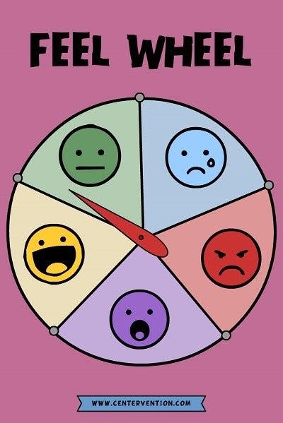 Anger management workbook for kids: Feelings Wheel Worksheet to Help Students Explore Emotions - Centervention®